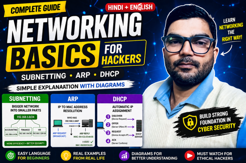 Networking Basics for Hackers – Subnetting, ARP & DHCP Explained (Hindi)
