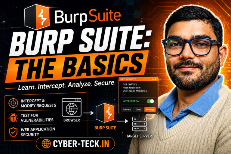 Burp Suite: The Basics