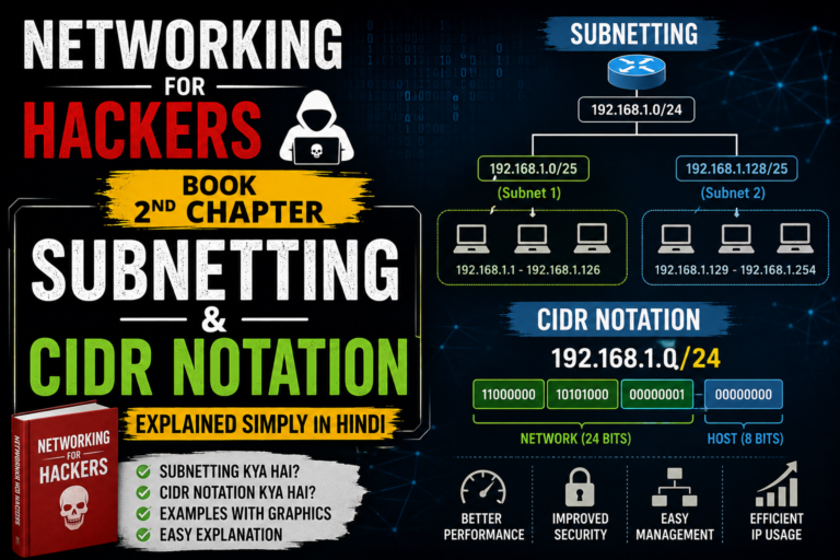 Subnetting and CIDR Notation | Networking for Hackers Book 2nd Chapter