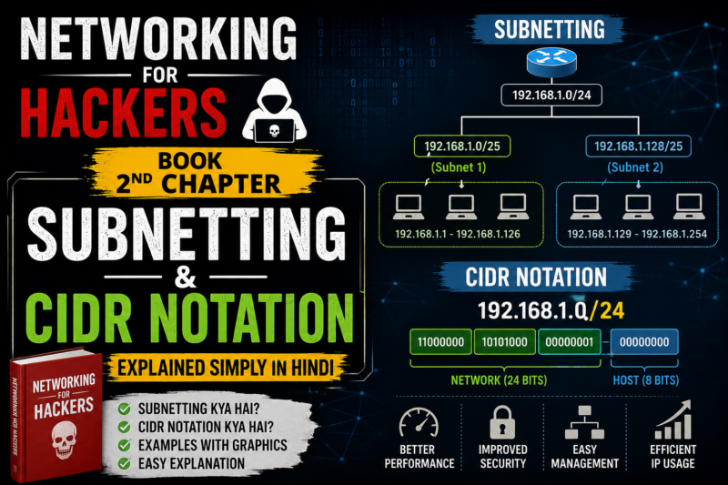 Subnetting and CIDR Notation | Networking for Hackers Book 2nd Chapter
