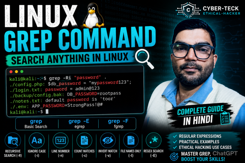 Linux Grep Command Tutorial in Hindi – Complete Guide for Beginners & Ethical Hackers