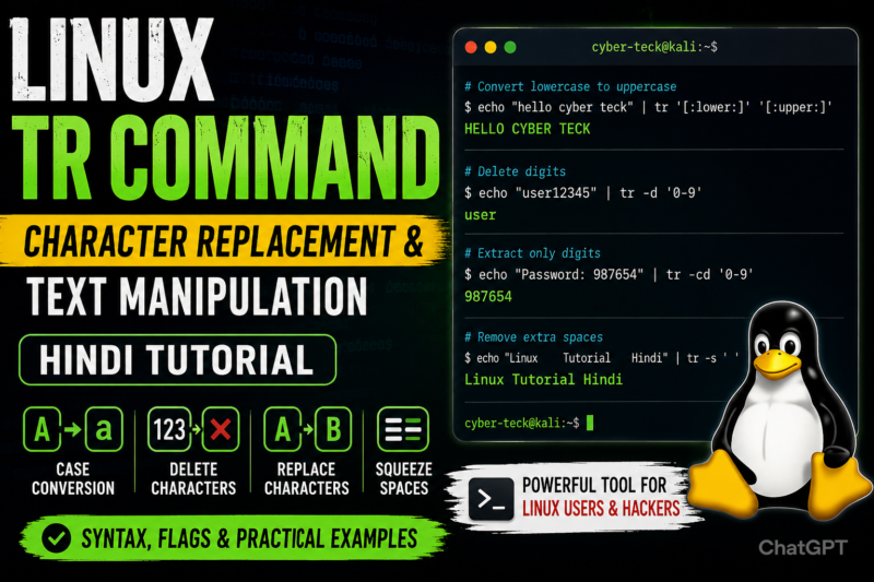 Linux tr Command in Hindi – Character Replacement और String Manipulation Guide