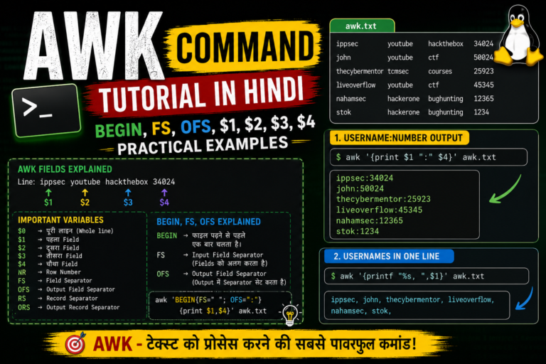 AWK Command Tutorial in Hindi | BEGIN, FS, OFS Explained with Examples