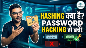 Hashing क्या है? Linux में Hashing और Hash Cracking Explained